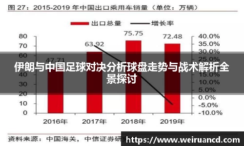 伊朗与中国足球对决分析球盘走势与战术解析全景探讨